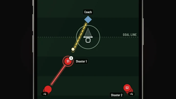 A practice block opening to its drill, drawn and moving, with the cones, the lines of players and the coach.