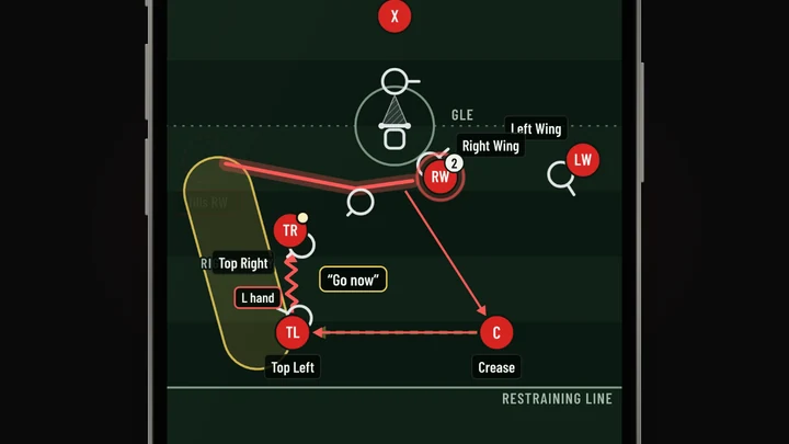 Point out on a play: a shaded alley and a label riding with the player through the film.