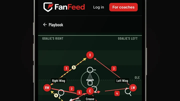 A play on the public playbook, running on the field with positions only.